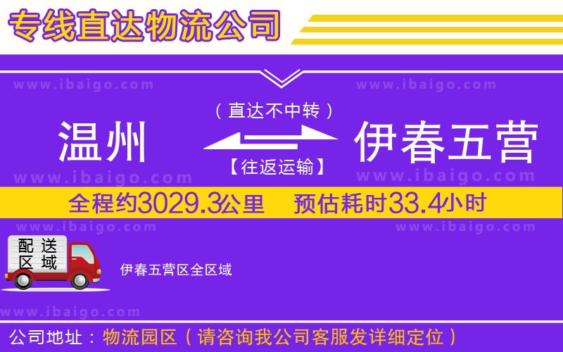 溫州到伊春五營(yíng)區(qū)貨運(yùn)專(zhuān)線