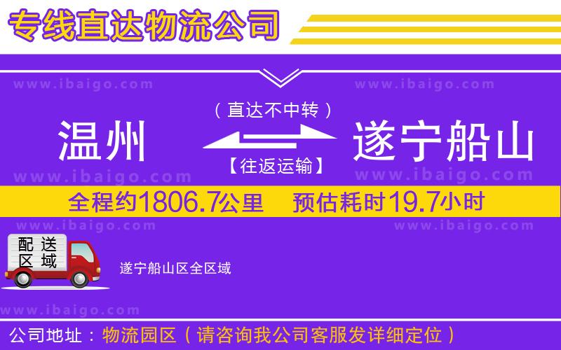 溫州到遂寧船山區(qū)貨運公司