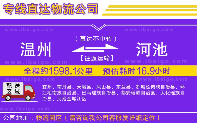 溫州到河池貨運(yùn)專(zhuān)線