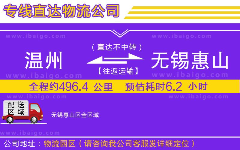 溫州到無(wú)錫惠山區(qū)貨運(yùn)專線