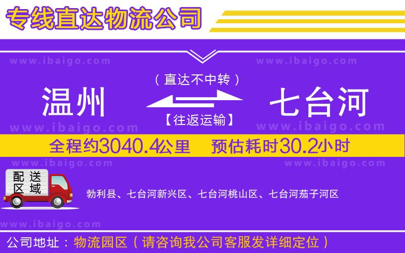 溫州到七臺河貨運公司