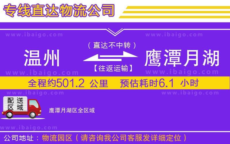 溫州到鷹潭月湖區(qū)物流專線